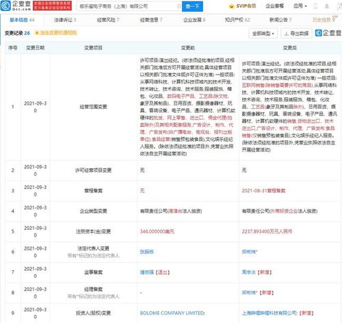 B站投資舶樂蜜電子商務公司，布局演出經紀與電商新領域